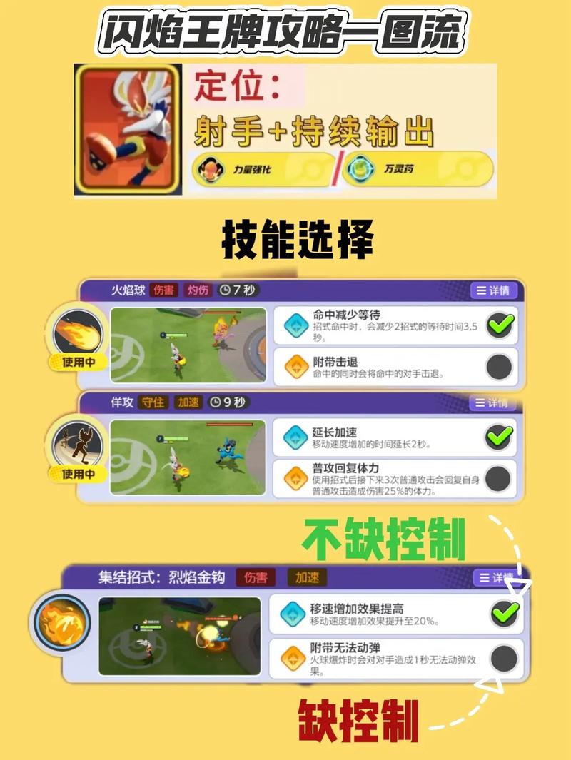 宝可梦大集结，嘟嘟利持有物的绝佳选择攻略