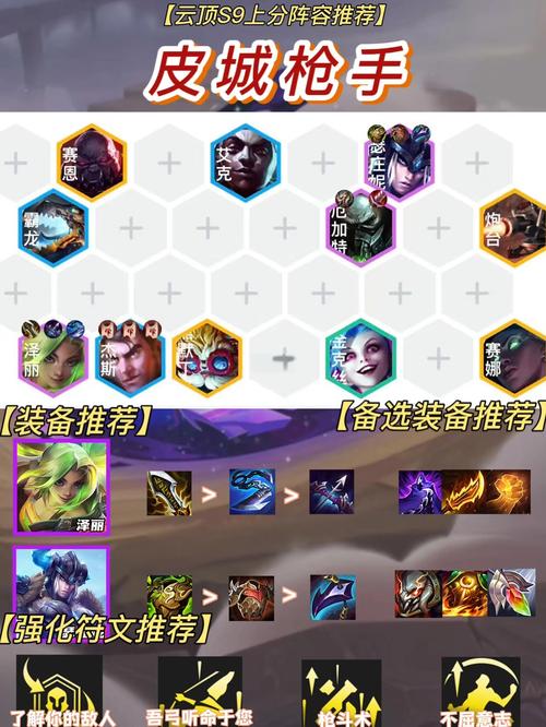 侍忍者，制霸战场的 T0 阵容秘籍