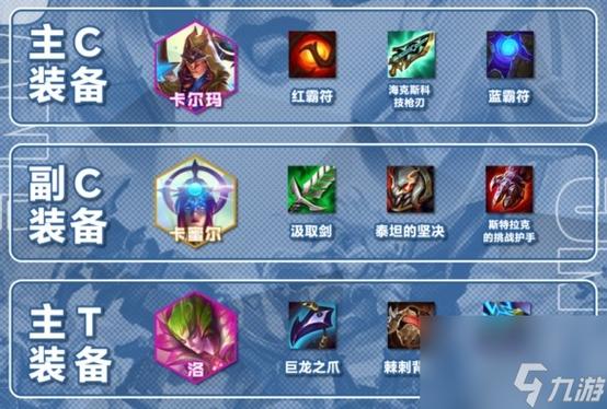 金铲铲之战以绪卡尔玛阵容称霸秘籍