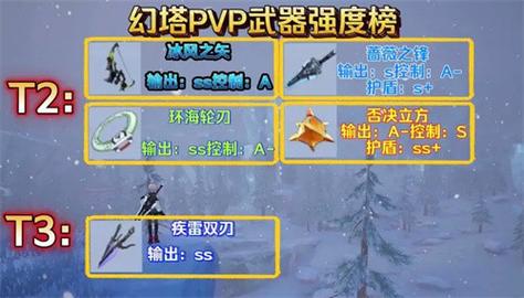 幻塔未知实验室通关秘籍大揭秘