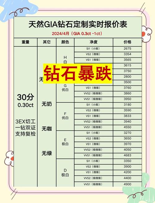 楼下的早餐店钻石获取秘籍大公开