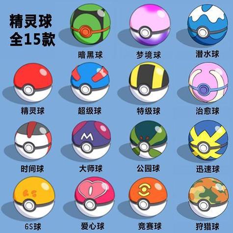 超级精灵球，年兽来袭，最佳精灵抉择指南