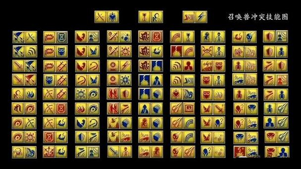 梦幻西游手游,高级召唤兽炼妖与培养秘籍