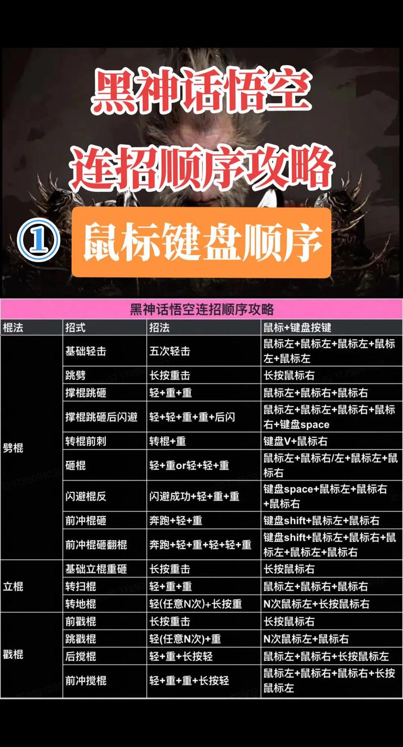 黑神话悟空必杀增伤秘籍大公开