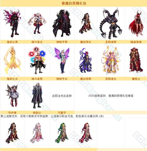 最终幻想 14方舟坐骑全攻略,征服奇幻之旅