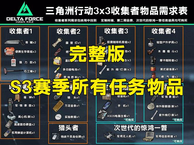 三角洲行动S3 金枪客改枪码全解析，助你称霸战场