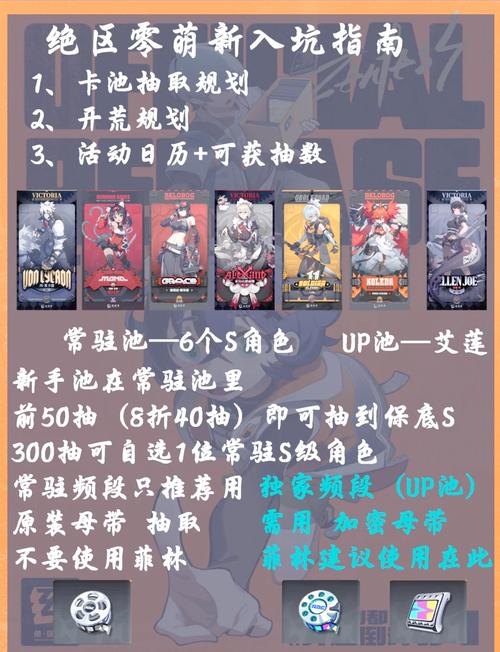 绝区零旧城建区北段卡格车位置全攻略