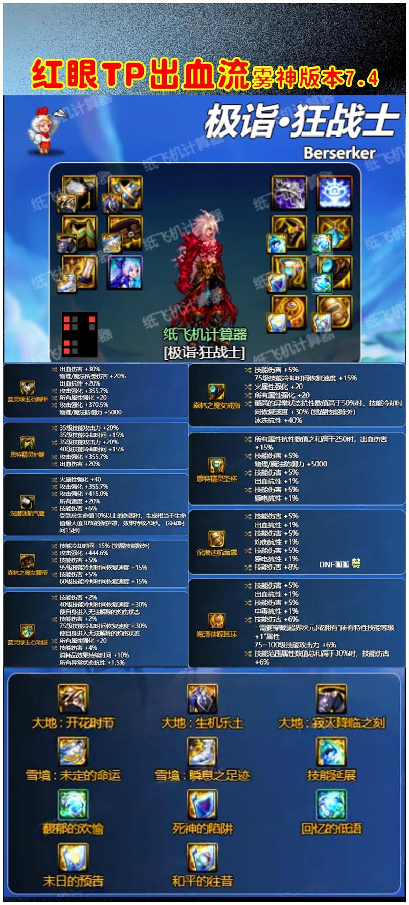 DNF 手游红眼徽章选择全攻略