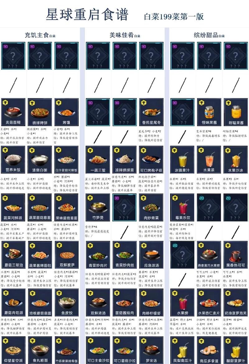 星球重启观赏鱼养殖秘籍大公开