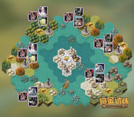 剑与远征黎明之星全方位攻略及角色位置详析