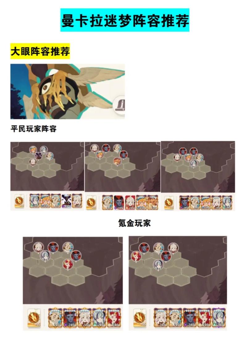 剑与远征黎明之星全方位攻略及角色位置详析