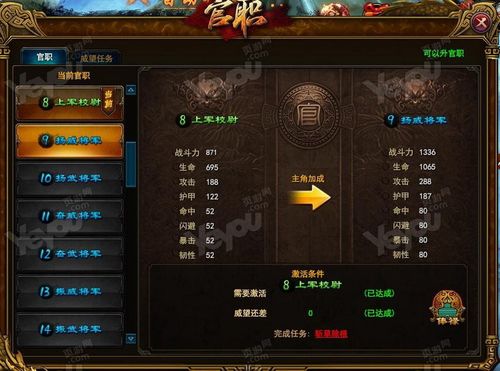 极无双 2官职玩法全解析 带你称霸战场