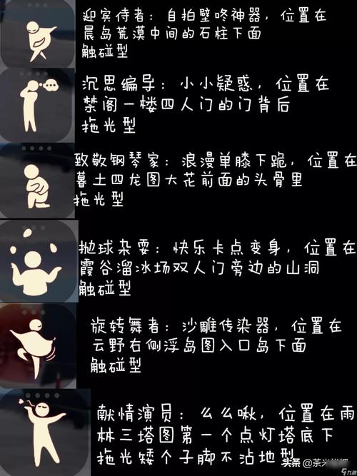 光遇正步冒险家先祖位置全攻略