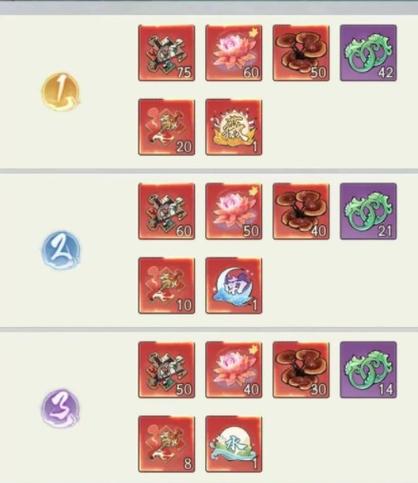 寻道大千蛮荒妖域活动全解析