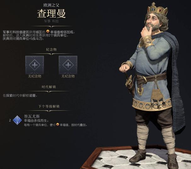 文明 7查理曼近世胜利秘籍大公开