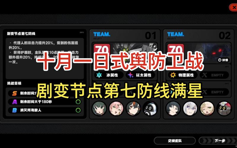 绝区零舆防卫战剧变节点第 6 层速通秘籍大公开