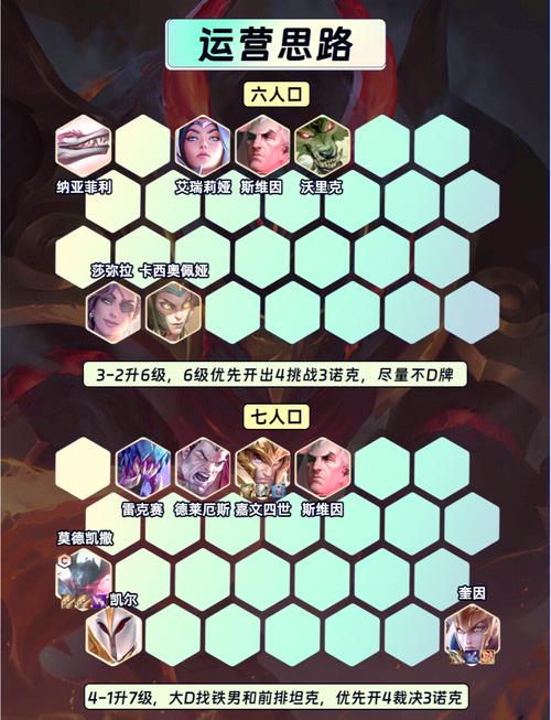决胜巅峰大铁罐角色全方位解析