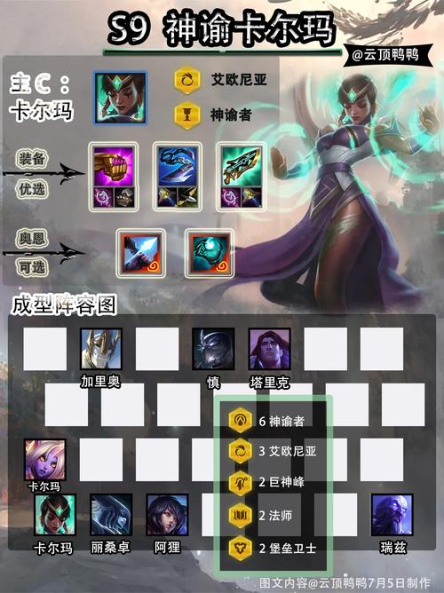 金铲铲之战 S12 复苏剑姬卡尔玛阵容深度剖析