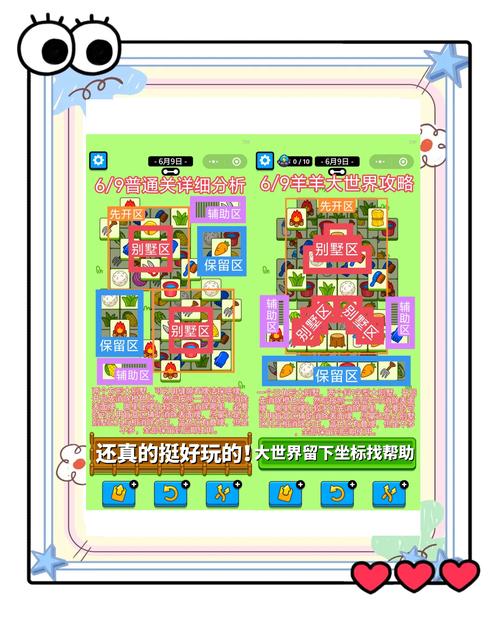 脑洞非常大吃饱了撑的关卡全解析通关秘籍