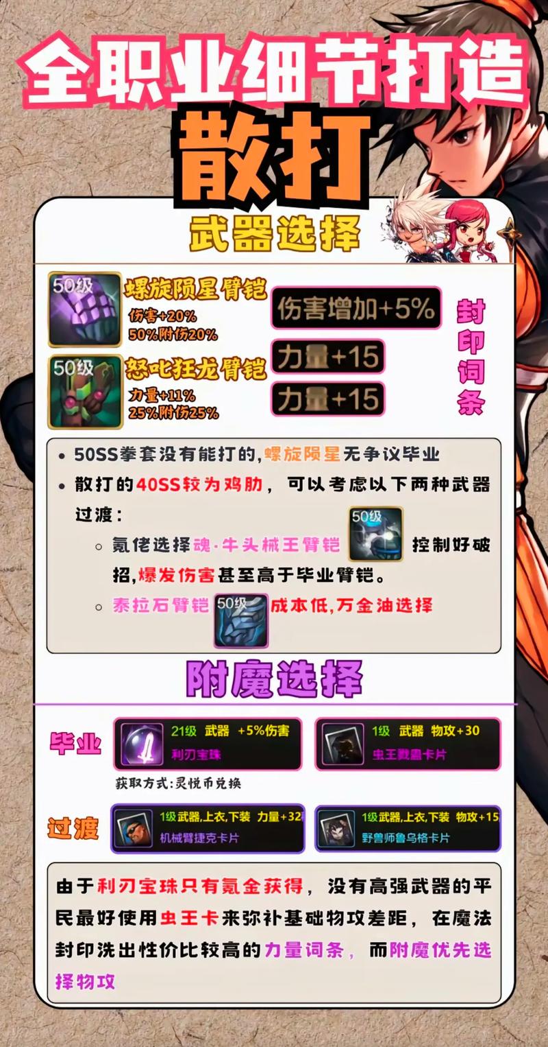 DNF手游，探寻最佳出装备地图的秘密指南