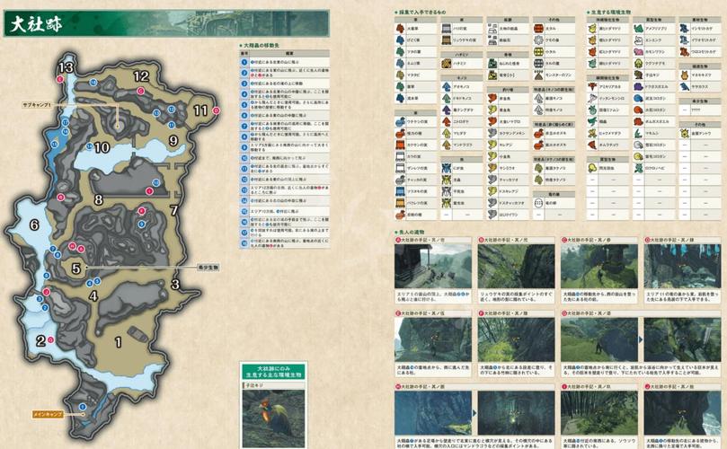 怪物猎人 GU 森丘地图全解析