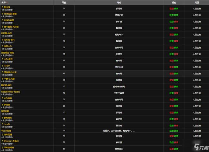 魔兽世界手游刻基获取全攻略