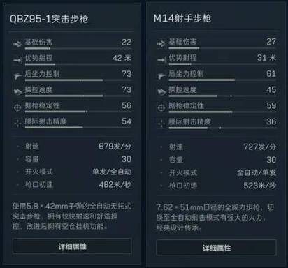 三角洲行动支援兵顶级武器强度大揭秘