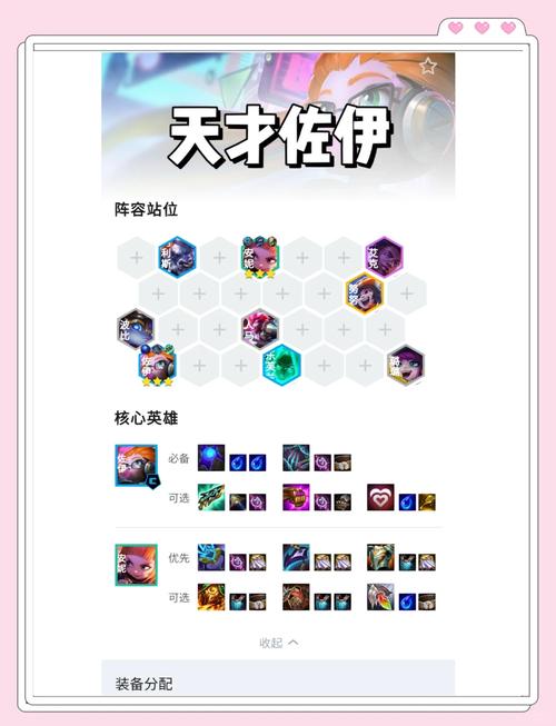 金铲铲之战,爆蓝之城佐伊阵容的无敌秘籍