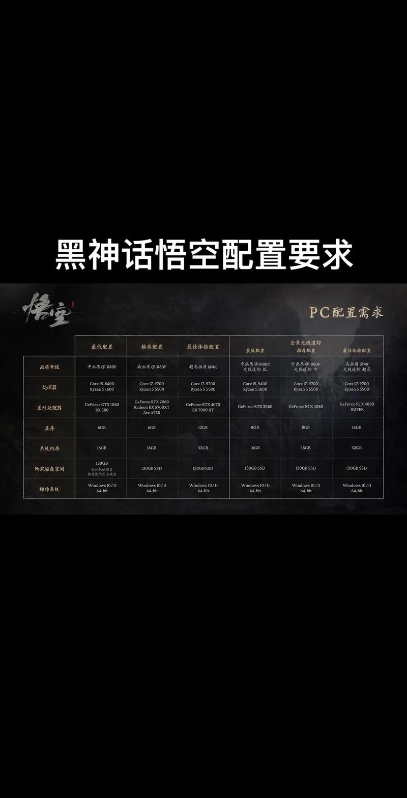 黑神话悟空蓝桥风月属性深度剖析与实战运用