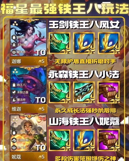 云顶之弈手游炼金 6 先知烈娜塔阵容深度解析