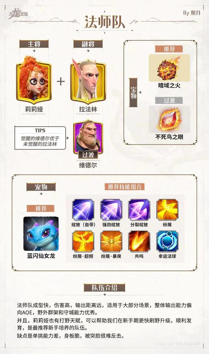 万龙觉醒中莉莉娅宝物的绝佳搭配秘籍