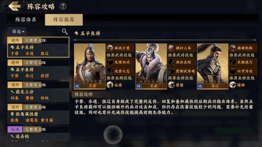 战地无疆,探寻最强阵容的奥秘