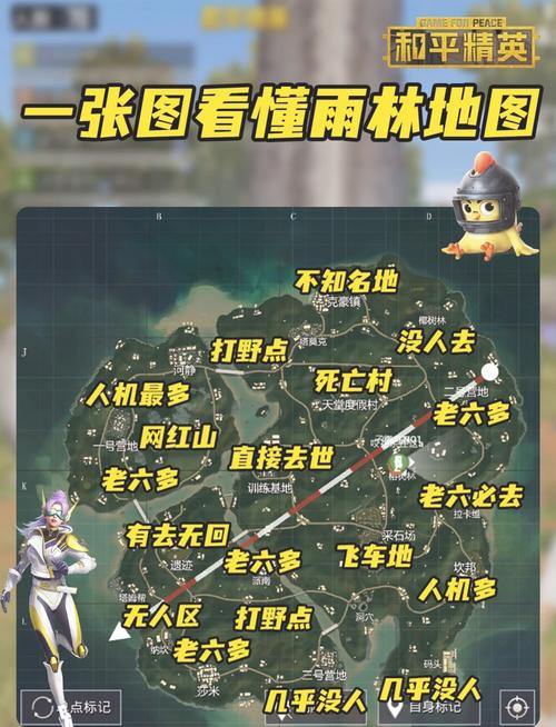 和平精英，地图上分秘籍大揭秘