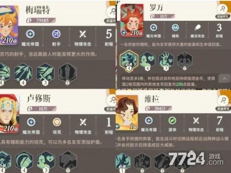 剑与远征启程 安丹德拉技能全解析
