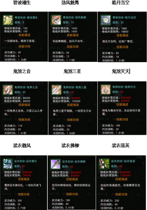 热血江湖手游，合火属性的深度解析与最佳选择