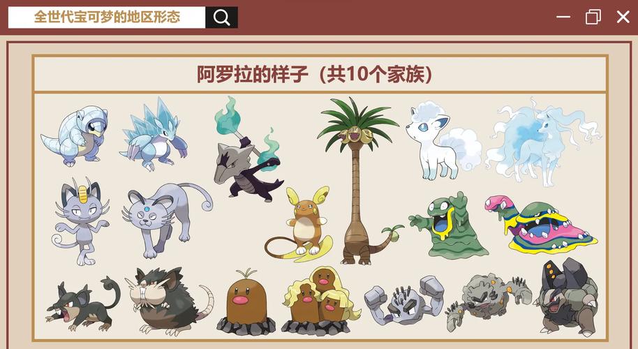 罗布乐思热门地图之宝可梦大揭秘