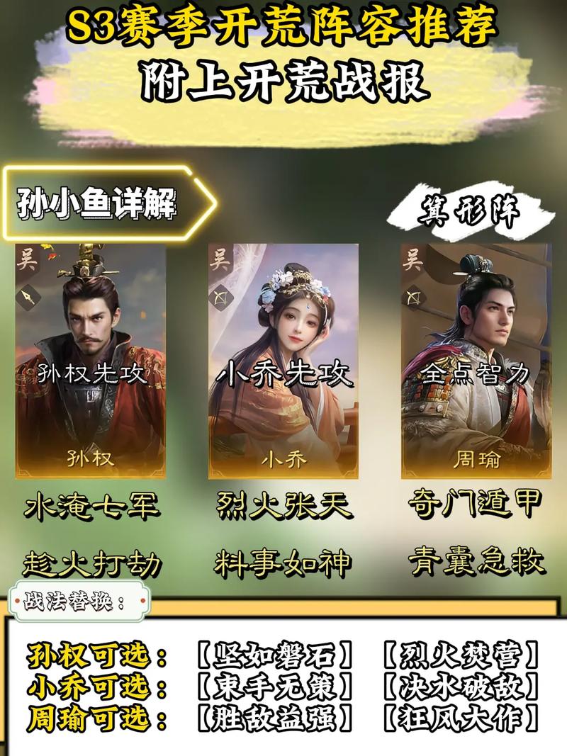 三国谋定天下 S3 满红乐进阵容搭配秘籍