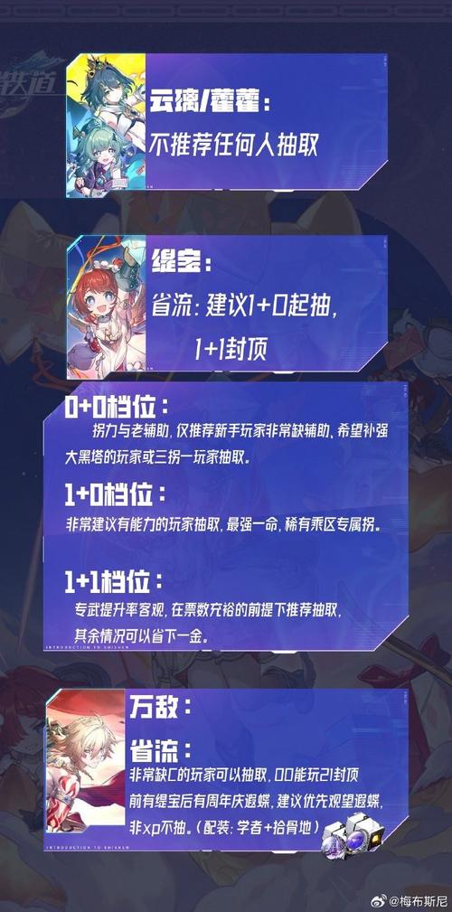 崩坏，星穹铁道缇宝卡池开启时间及详细攻略