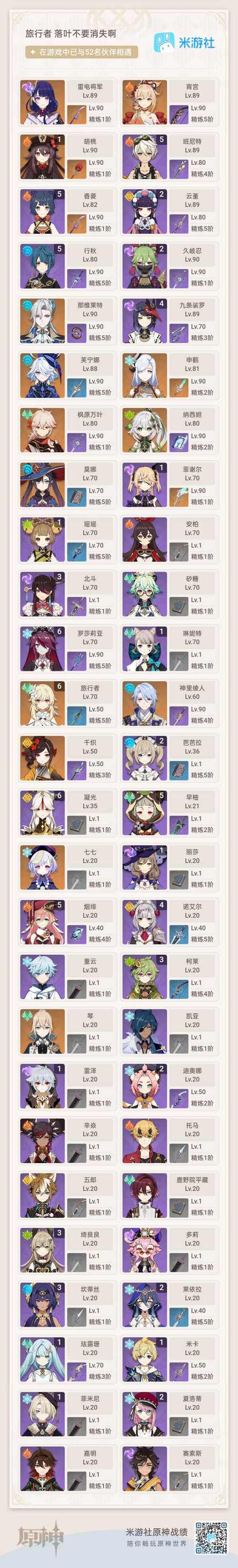 原神诺艾尔阵容搭配秘籍，打造最强战队