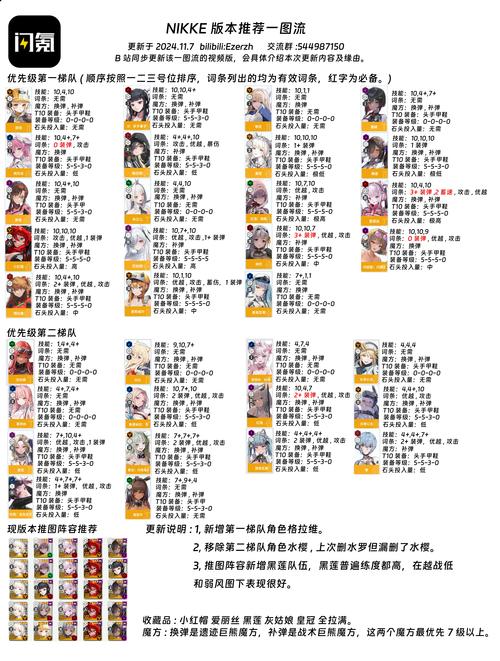 米拉可幻想手游，宠物搭配秘籍大揭秘