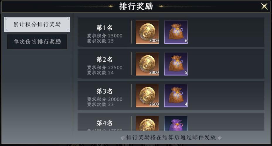 极无双 2 关羽获取秘籍大公开