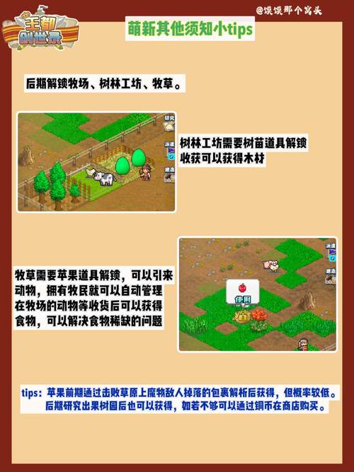 王都创世录,添加好友的全方位指南