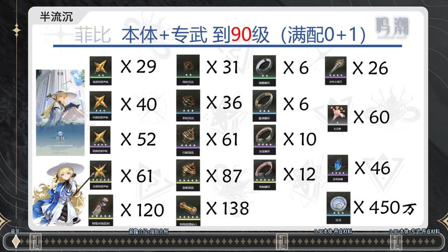 鸣潮菲比的顶级武器选择指南