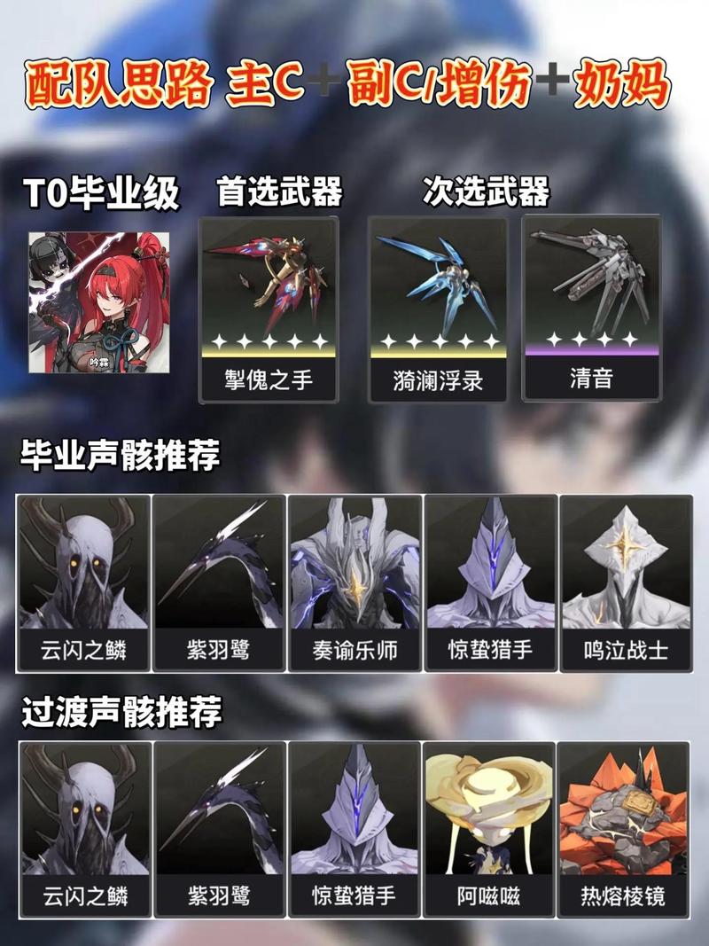 鸣潮菲比的顶级武器选择指南