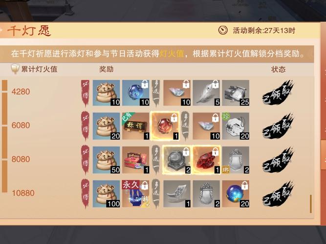 剑网 3 手游元宵节活动成就达成秘籍