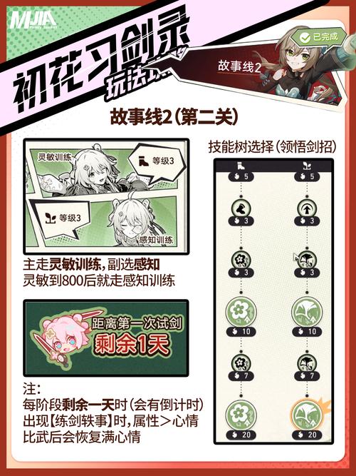 崩坏，星穹铁道初花习剑录魑魅魍魉完美结局攻略全解析