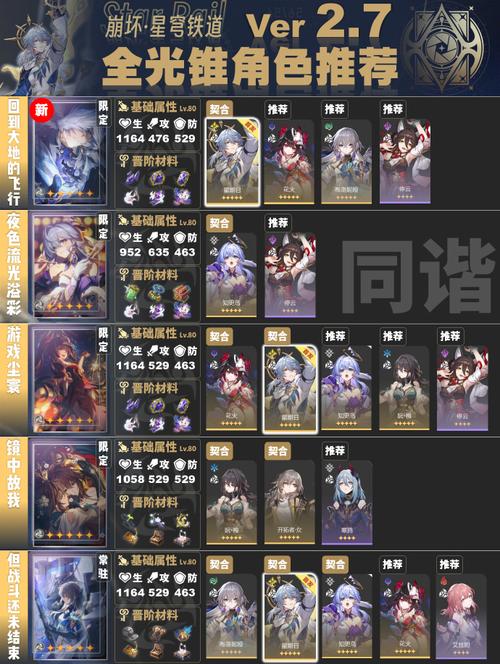 崩坏，星穹铁道初花习剑录魑魅魍魉完美结局攻略全解析