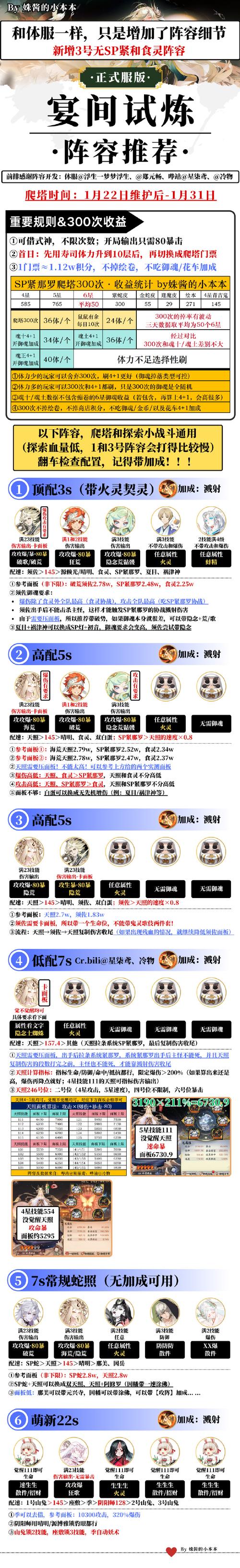 阴阳师春节爬塔秘籍,速刷攻略大揭秘