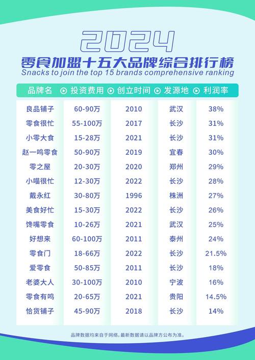 我的起源,战力飙升秘籍——科学肝战力指南