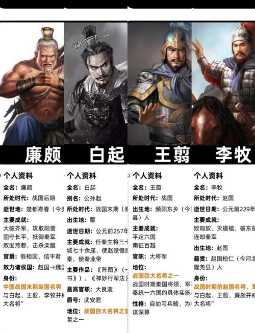 远征将士,武将实力巅峰对决,谁能称霸战场